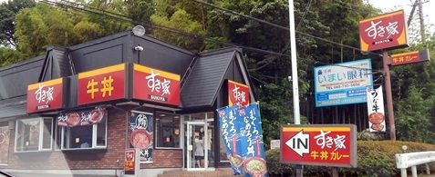 飲食店　すき家 岩槻店（飲食店）まで439m
