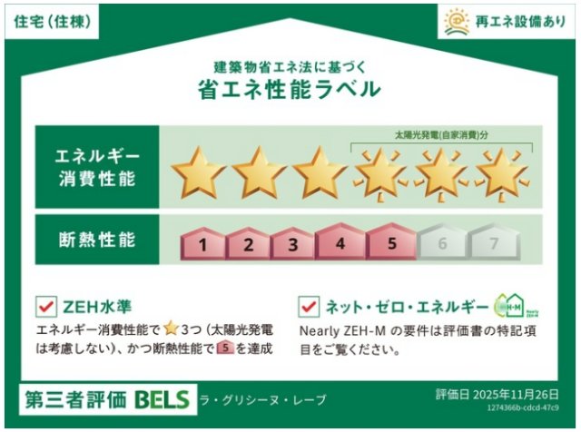 省エネ性能ラベル