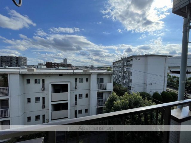 眺望　眺望