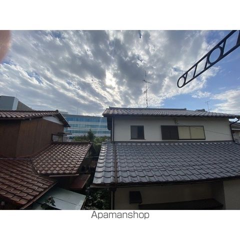 眺望　眺望