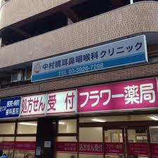 病院　中村橋耳鼻咽喉科クリニック（病院）まで655m