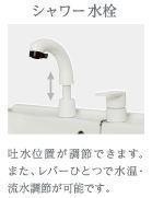 洗面設備　室内設備(イメージ)