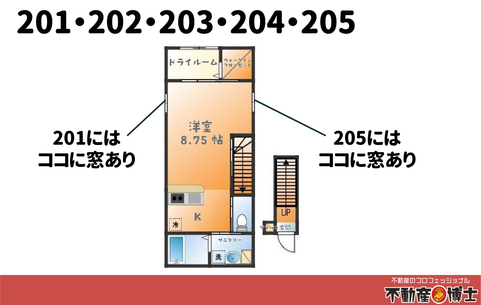 アーバン城町の間取り