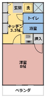 シャンテシノハラの間取り