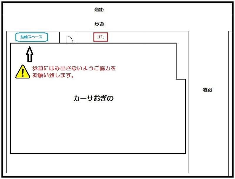 その他共有部分　☆その他共用部分☆