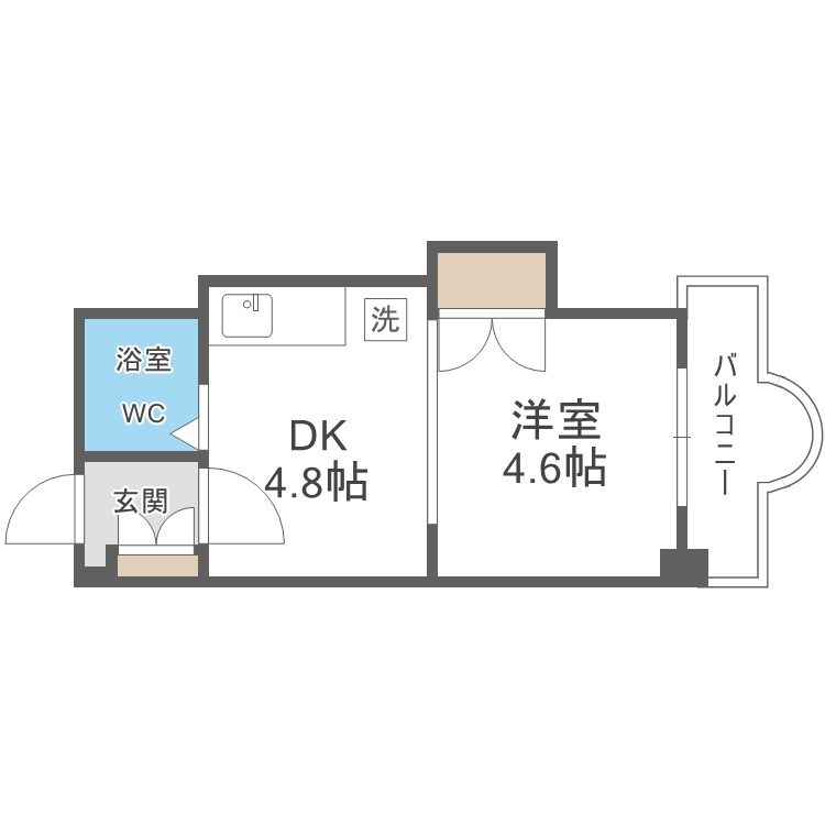 エンドレスリバーサイドの間取り