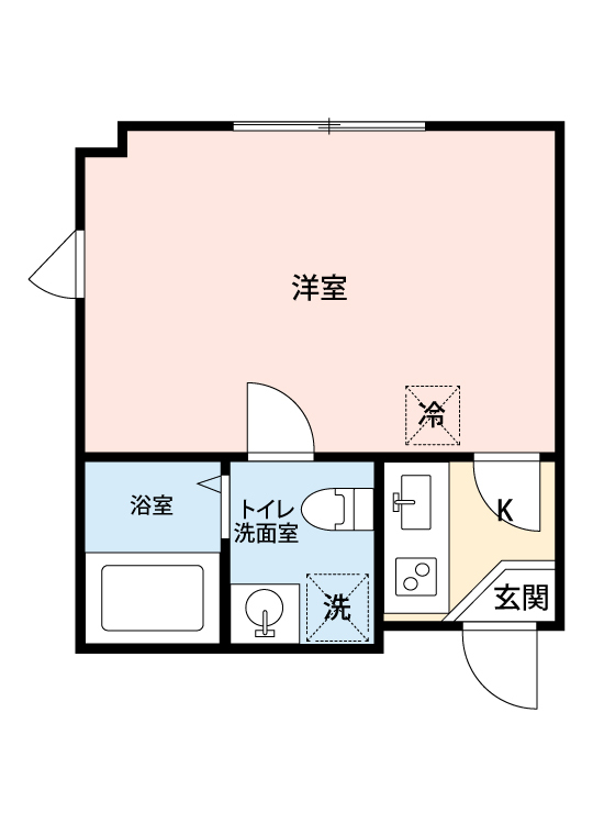 アルバ西新井の間取り写真