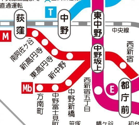 その他　☆路線図☆