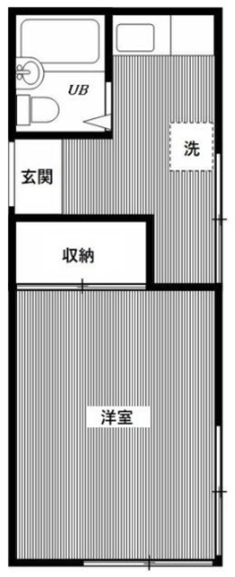 熊沢コーポの間取り