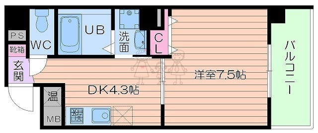 【大阪市阿倍野区阪南町のマンションの間取り】