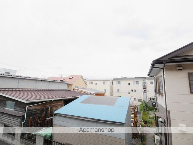 眺望　眺望