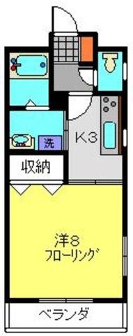 青山コーポB棟の間取り写真