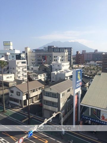 眺望　眺望