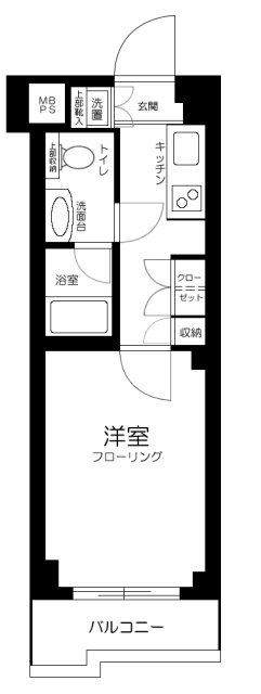 ルーブル下北沢弐番館の間取り