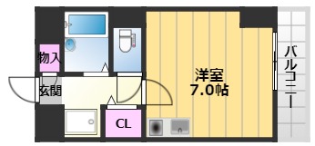 プランドールマサキの間取り