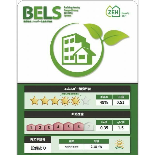 省エネ性能ラベル