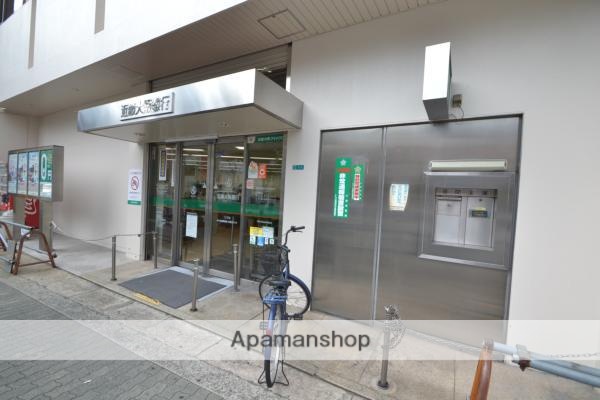 銀行　（株）近畿大阪銀行／十三支店（銀行）まで266m