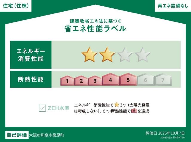 建物外観　省エネ性能ラベル