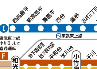 その他　☆路線図☆