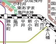 その他　☆路線図☆