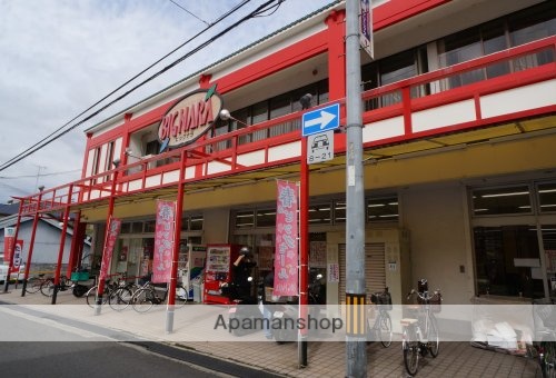 スーパー　ビッグナラ本店（スーパー）まで478m