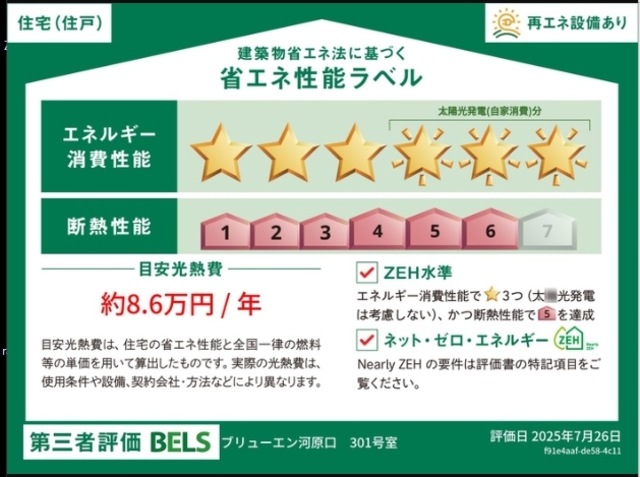 省エネ性能ラベル