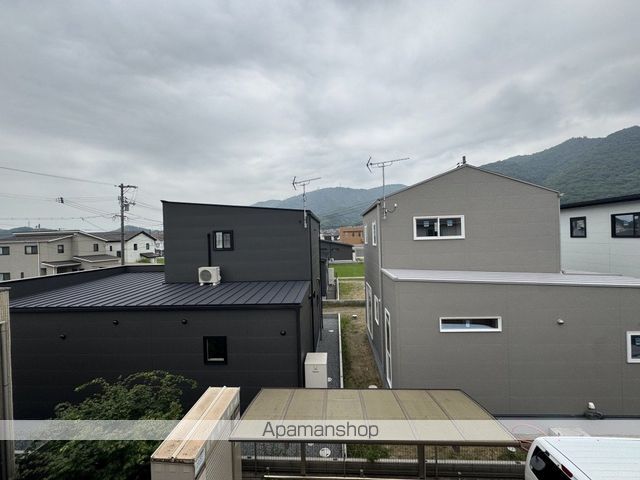 眺望　眺望