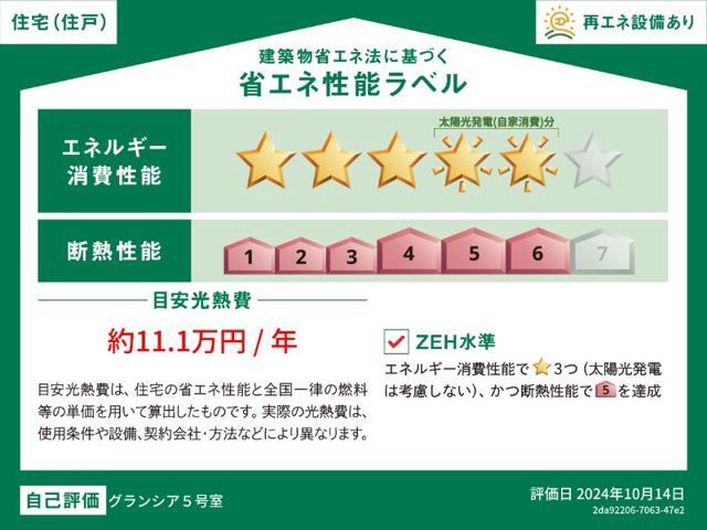 省エネ性能ラベル　省エネ性能ラベル