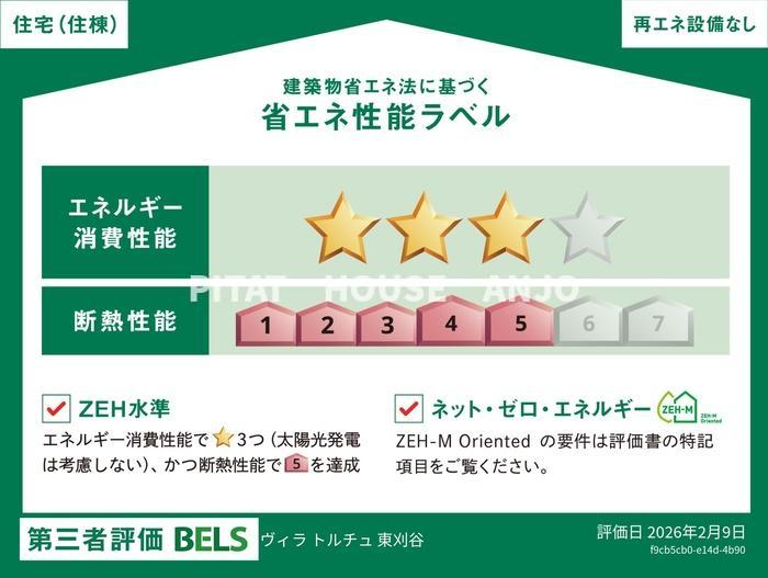 省エネ性能ラベル