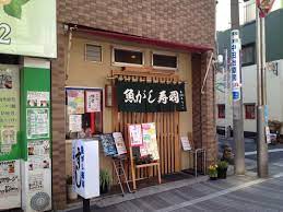 飲食店　魚がし寿司（飲食店）まで1037m