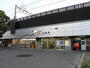 その他　JR大高駅まで1520ｍ（徒歩19分）
