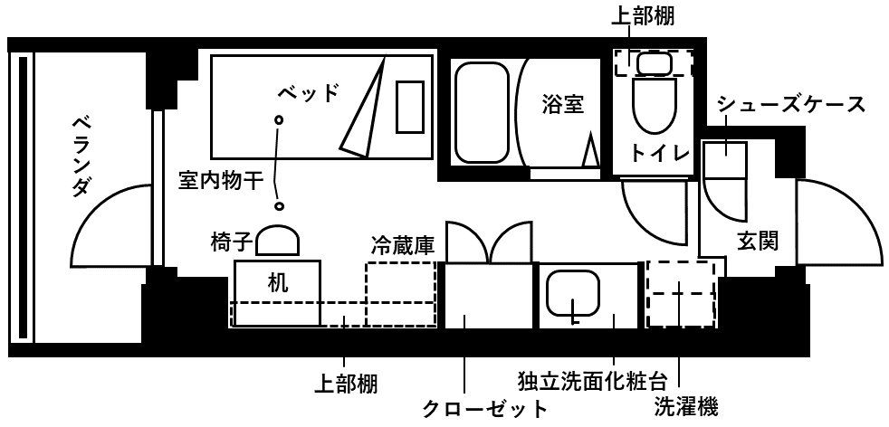 キャンパスヴィレッジ生田の間取り写真