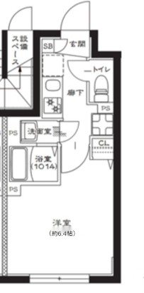 TH渋谷中央御苑レジデンスの間取り写真