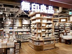 ショッピングセンター　無印良品アトレ目黒店（ショッピングセンター）まで657m