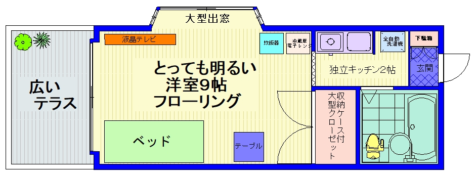 北区西ケ原のアパートの間取り