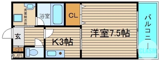 堺市北区百舌鳥西之町のマンションの間取り