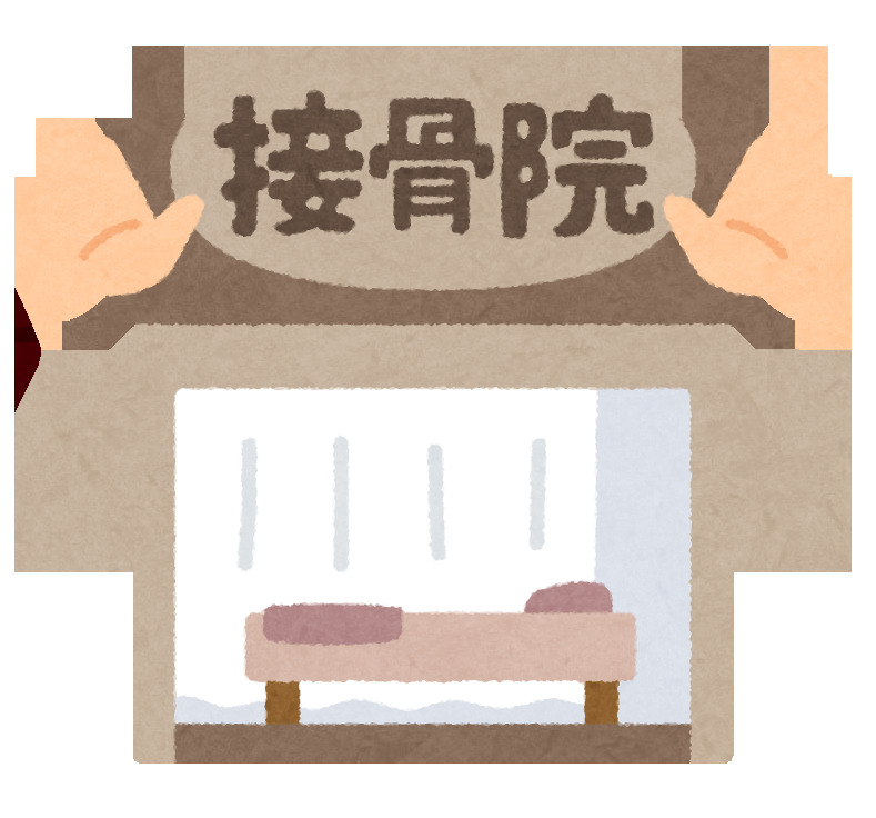 その他　中町整骨院（その他）まで477m