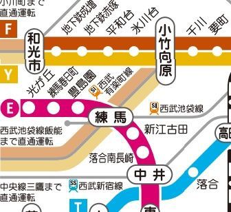 その他　☆路線図☆