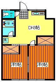 明和荘の間取り写真