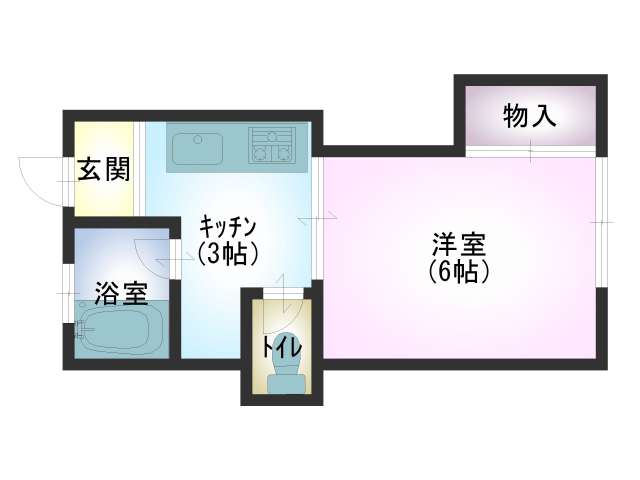 共栄ハイツの間取り