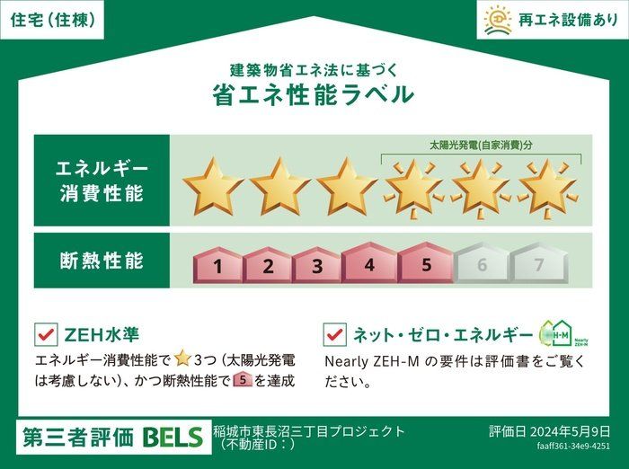 【D-Paina東長沼のその他】