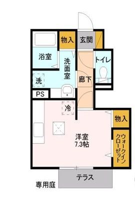 シュトラルヴェヌスの間取り写真
