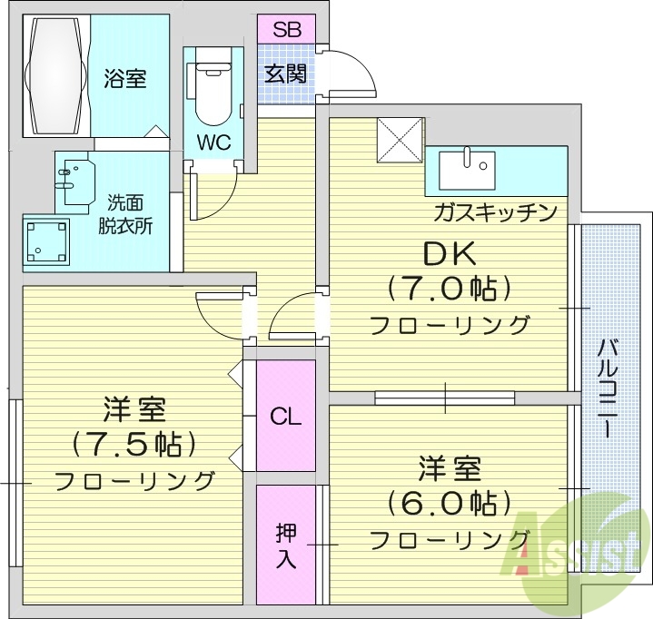 多賀城市高橋のアパートの間取り