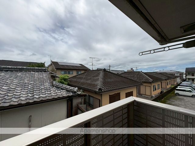 眺望　眺望