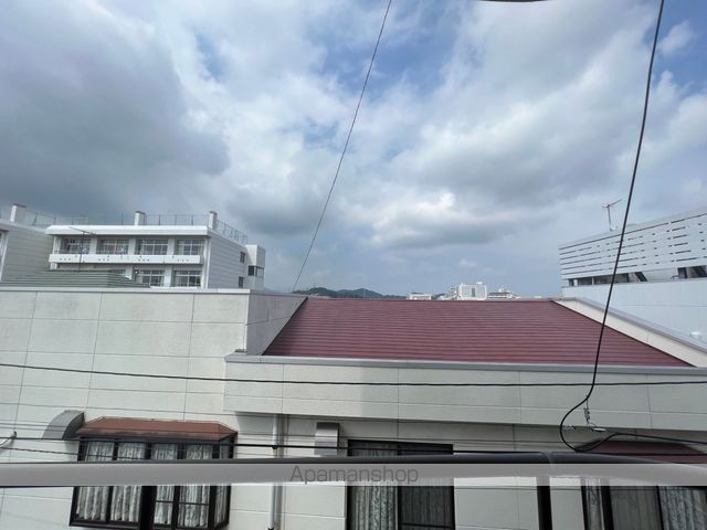 眺望　眺望