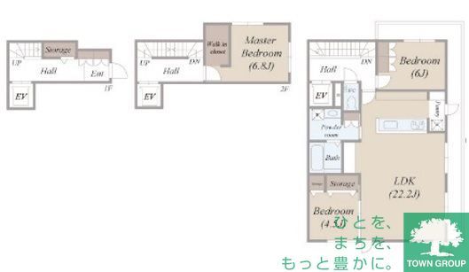 目黒区大岡山のアパートの間取り