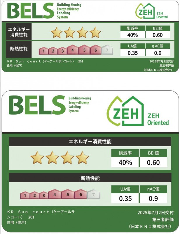 省エネ性能ラベル