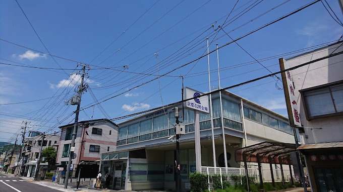 銀行　京都信用金庫西賀茂支店（銀行）まで585m