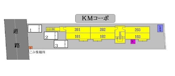 【ＫＭ(ケイエム)コーポのその他】