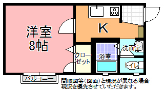 【ＫＭ(ケイエム)コーポの間取り】